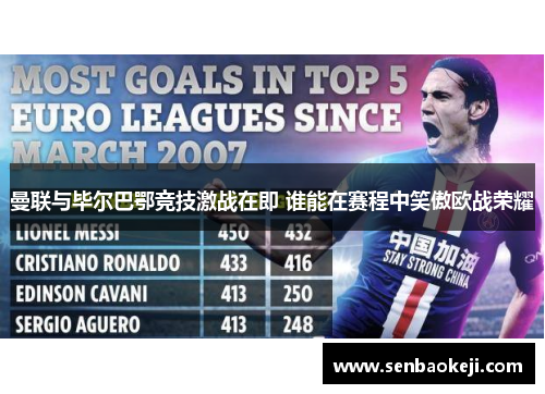 曼联与毕尔巴鄂竞技激战在即 谁能在赛程中笑傲欧战荣耀 曼联与毕尔巴鄂竞技激战在即 谁能在赛程中笑傲欧战荣耀