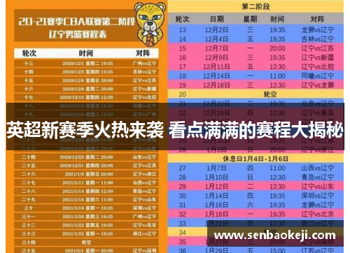英超新赛季火热来袭 看点满满的赛程大揭秘 英超新赛季火热来袭 看点满满的赛程大揭秘